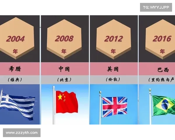 2012奥运会赛事-2012奥运会时间及举办地点 2012奥运会赛事-2012奥运会时间及举办地点