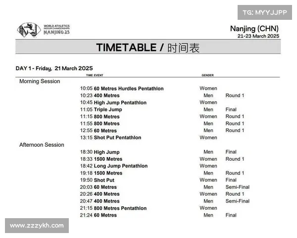 2017年世锦赛田径_第十七届世锦赛赛事安排深度解析与赛程指南