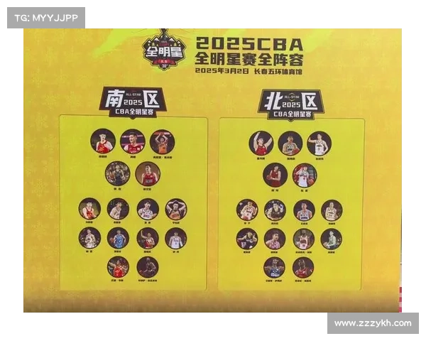 cba全明星赛事流程 cba全明星赛时间安排 cba全明星赛事流程 cba全明星赛时间安排