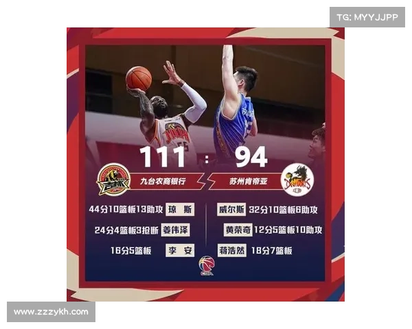 cba赛2020-2021 cba赛2020-2021