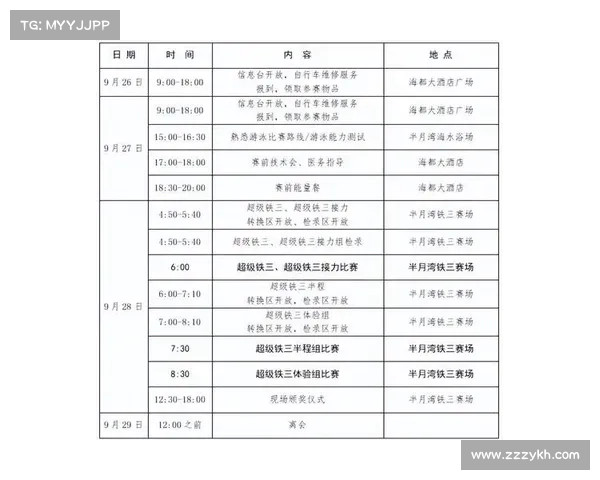 三铁比赛顺序 三铁比赛顺序