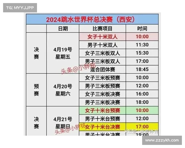 世界杯近日赛事,世界杯今日时间表 世界杯近日赛事,世界杯今日时间表