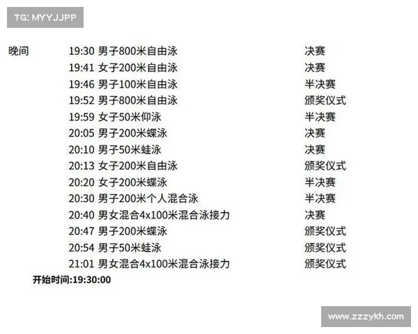 世锦赛游泳赛事,世锦赛游泳赛事时间表 世锦赛游泳赛事,世锦赛游泳赛事时间表