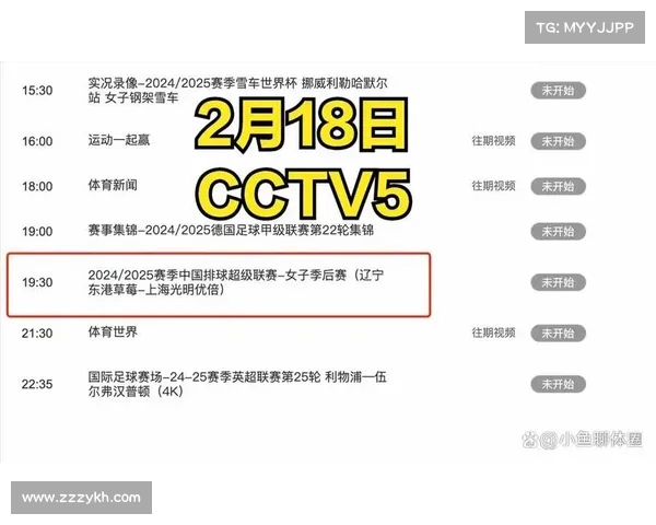 中央5台女排赛事;中央5台女排赛事回放